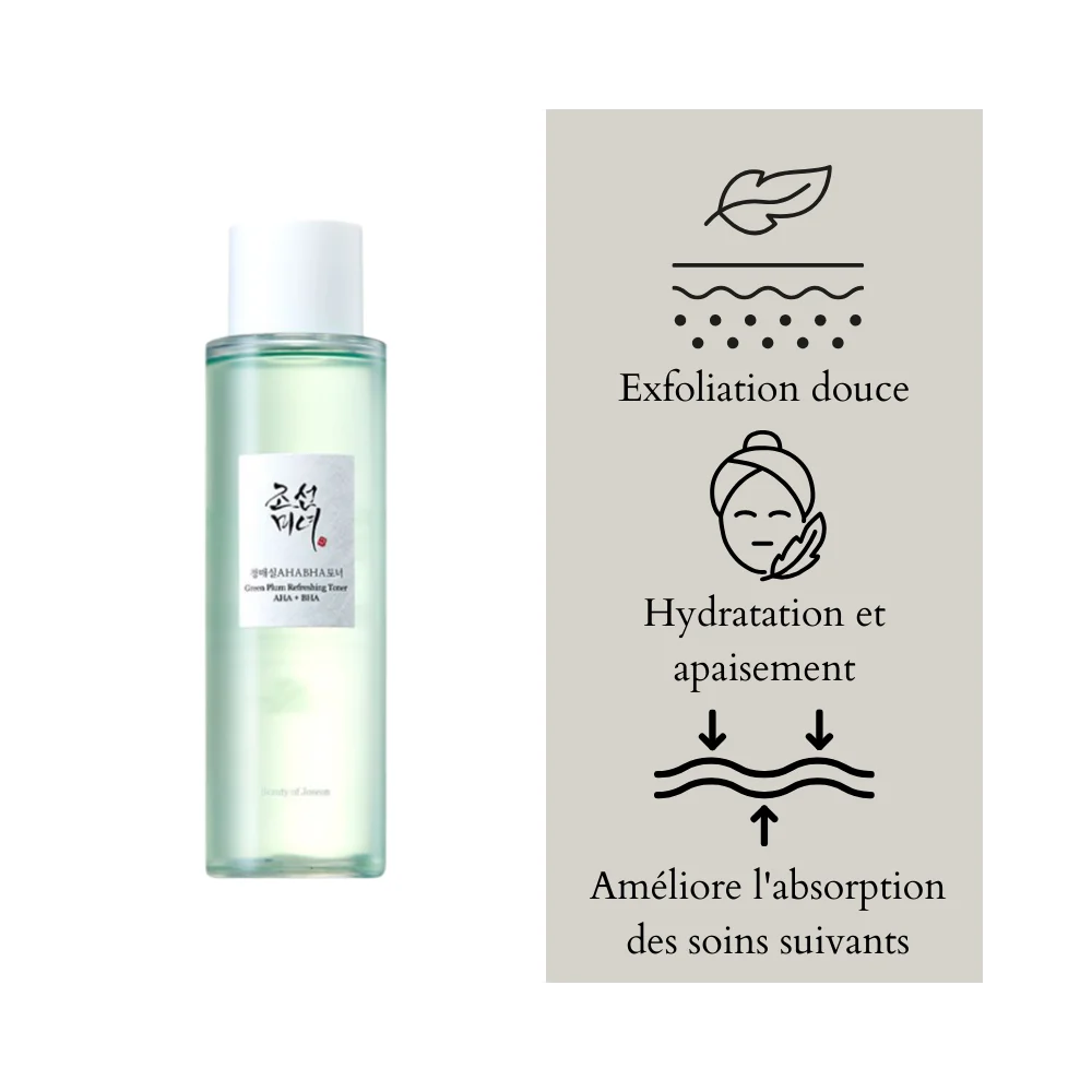 Beauty of Joseon - Tonique exfoliant fraîcheur : AHA + BHA - 150 ml