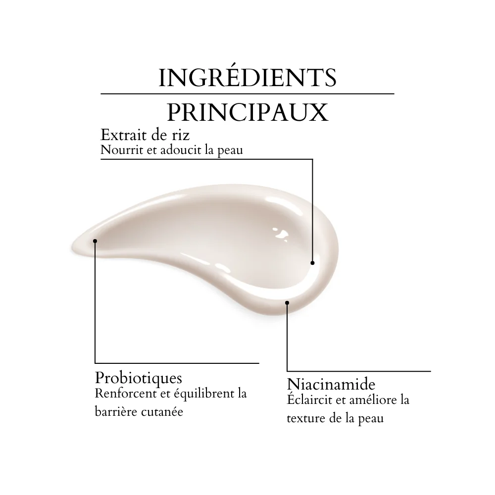 Beauty of Joseon - Crème solaire réparatrice riz + probiotiques SPF50+ - 50 ml