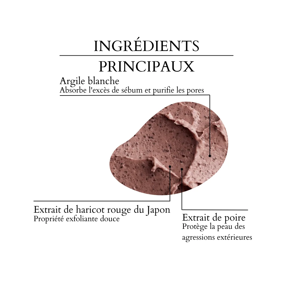 Beauty of Joseon - Masque clarifiant pour les pores aux haricots rouges - 140 ml