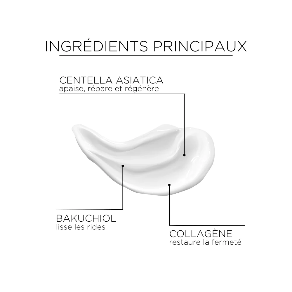 Skin1004 - Crème contour des yeux à la centella asiatica et au bakuchiol - 20 ml