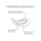 Skin1004 - Crème contour des yeux à la centella asiatica et au bakuchiol - 20 ml