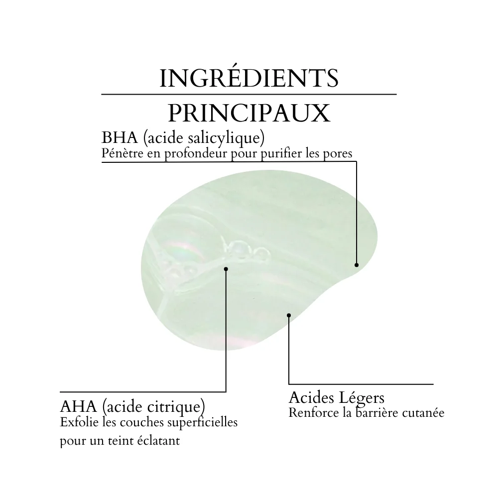 Beauty of Joseon - Tonique exfoliant fraîcheur : AHA + BHA - 150 ml