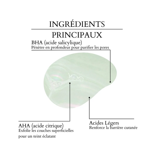 Beauty of Joseon - Tonique exfoliant fraîcheur : AHA + BHA - 150 ml