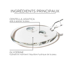 Skin1004 - Sérum hydratant et apaisant à la centella asiatica - 55 ml