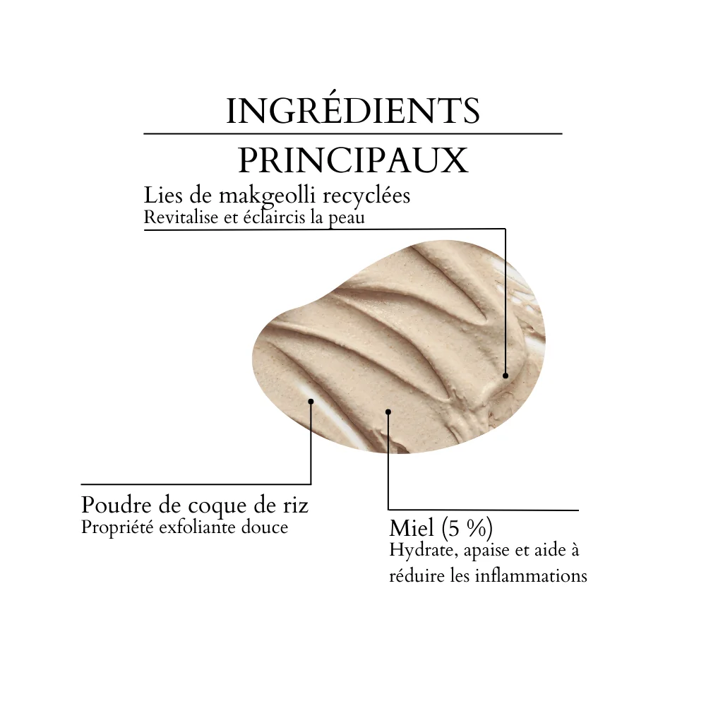 Beauty of Joseon - Masque éclat : riz + miel - 150 ml