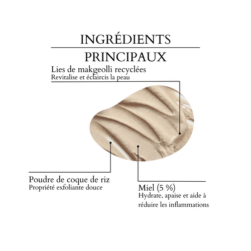 Beauty of Joseon - Masque éclat : riz + miel - 150 ml