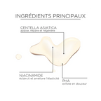 Skin1004 - Lotion tonique à la centella asiatica - 210 ml