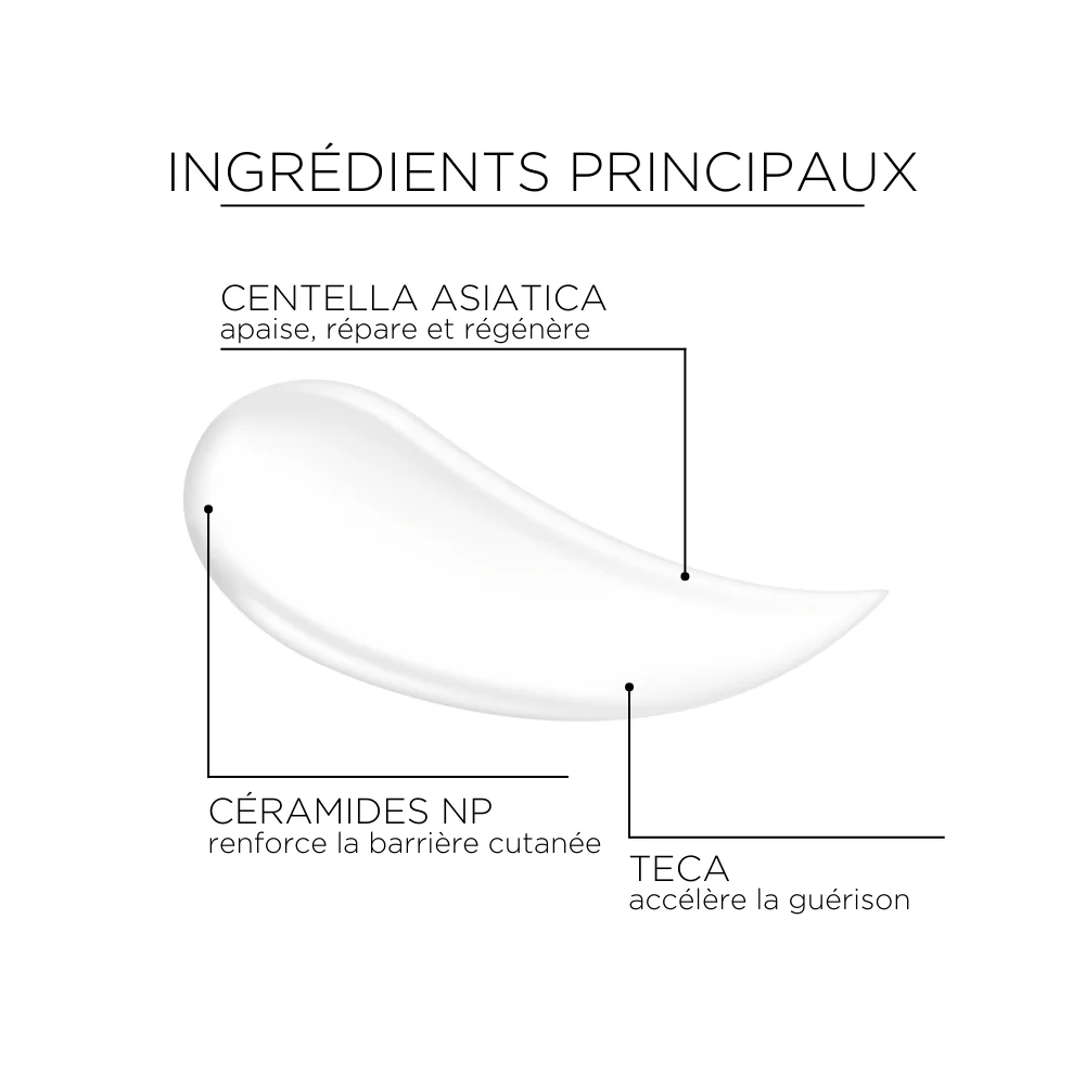 Skin1004 - Sérum apaisant à la centella asiatica et aux probiotiques - 30 ml
