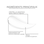 Skin1004 - Sérum apaisant à la centella asiatica et aux probiotiques - 30 ml
