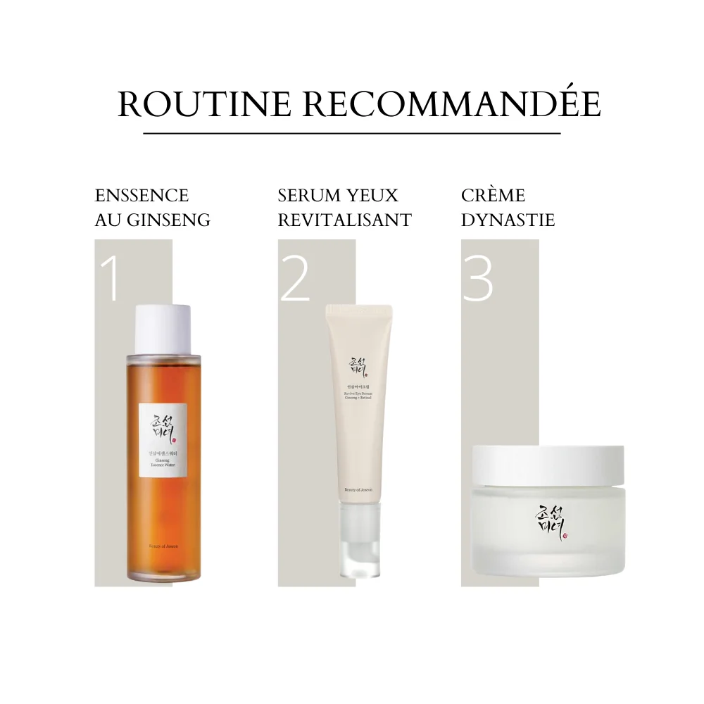 Beauty of Joseon - Sérum contour des yeux revitalisant : ginseng + rétinal - 30 ml