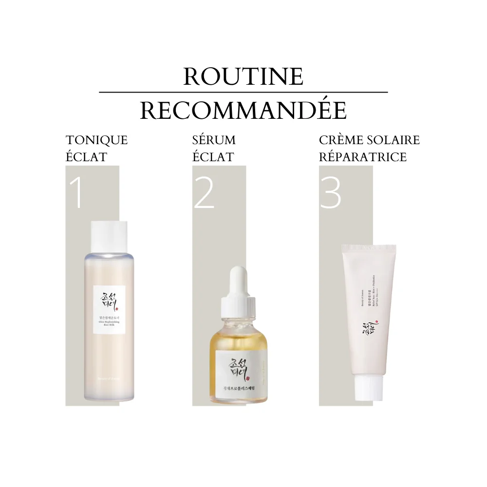 Beauty of Joseon - Sérum éclat : propolis + niacinamide - 30 ml